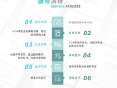 什么是ISO27001？認(rèn)證條件有哪些？
