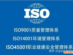 河北三體系認證怎么辦理，需要什么條件