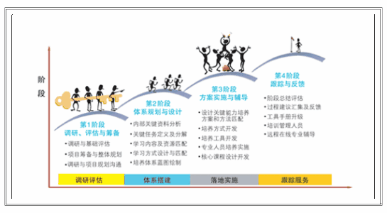 濮陽(yáng)ISO三體系認(rèn)證申請(qǐng)