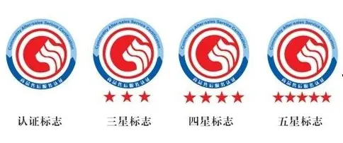 售后服務(wù)認(rèn)證?不同星級(jí)的區(qū)別有哪些？企業(yè)怎么樣才能達(dá)到最高星級(jí)？