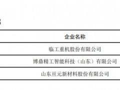 2023年度山東省瞪羚、獨角獸企業(yè)公示名單出爐