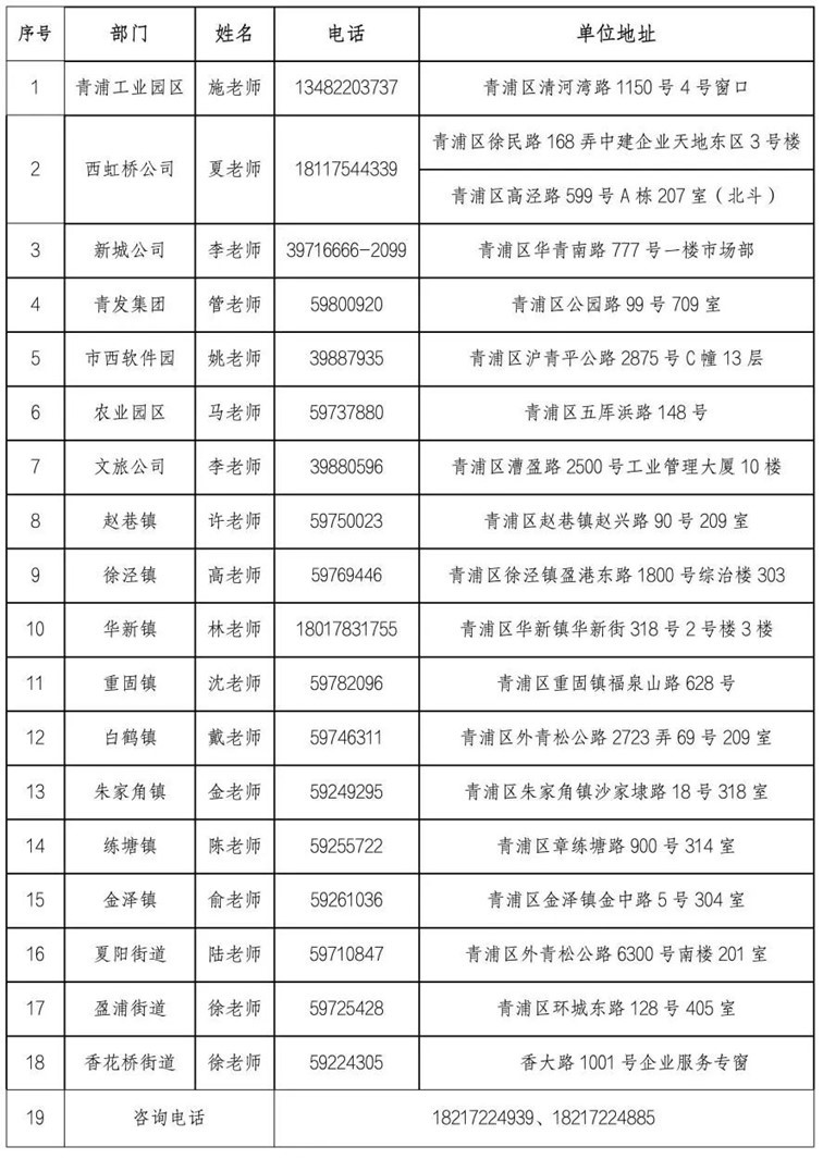 關于開展2024年創(chuàng)新型中小企業(yè)評價工作（第四批）的通知