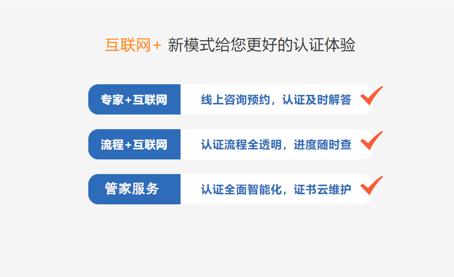 iso9001認證優(yōu)勢