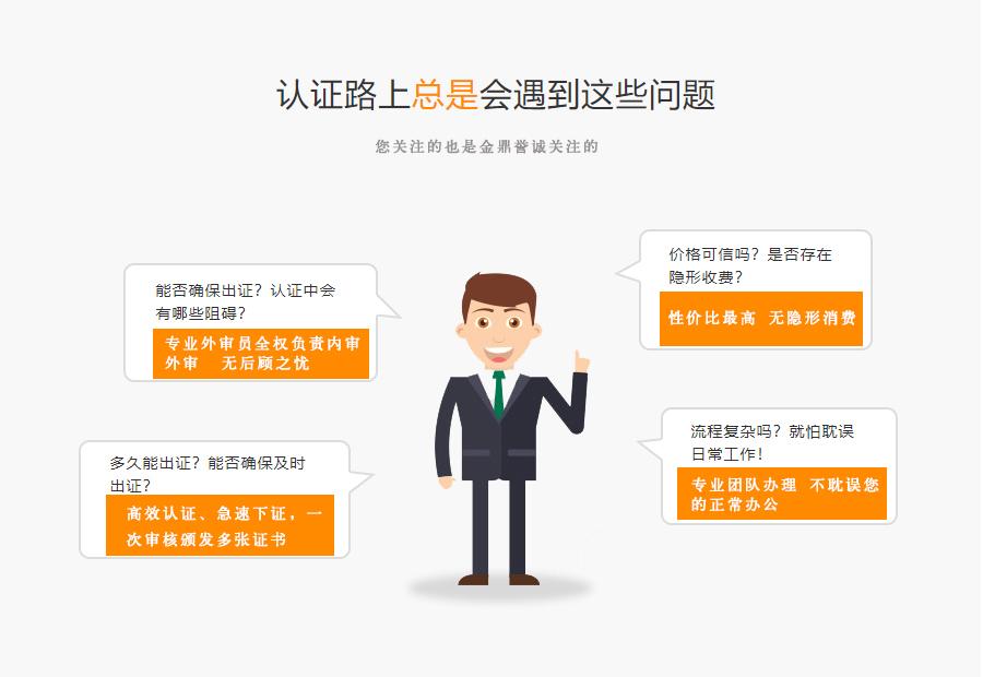 iso9001認證常見問題